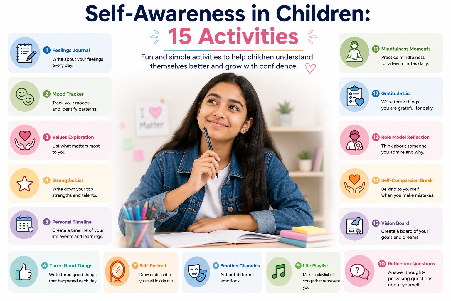 Self-Awareness in Children: 15 Activities That Actually Work (Age 6–16)